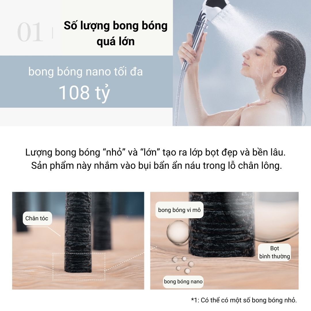 MyTrex Hiho Fine Bubble + Vòi Hoa Sen Nhật Bản Nano Siêu Mịn 6