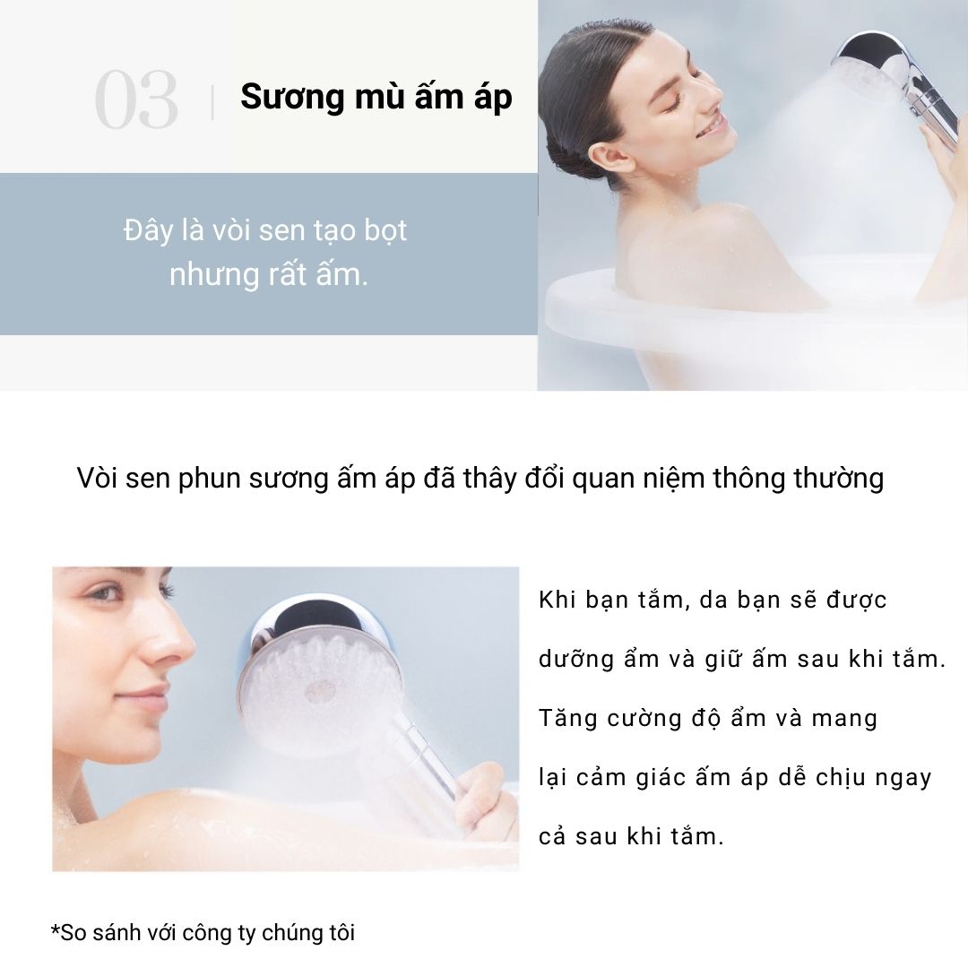 MyTrex Hiho Fine Bubble + Vòi Hoa Sen Nhật Bản Nano Siêu Mịn 8